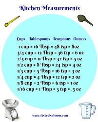 Kitchen Measurement Conversion Kitchen Measurements Measurement Conversions Kitchen Measurements Chart