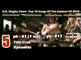 U K Singles Chart Top 10 Songs Of The Summer 2010