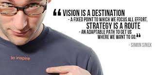 Inspiration Quotes Simon Sinek Simon Sinek Quotes Leadership Quotes Leadership Inspiration