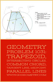 Typography Of Geometry Problem 1031 Trapezoid Intersecting Circles Common Chord Tangent Line Midpoint Par Geometry Problems Math Infographic Math Methods