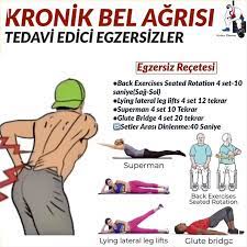 sirt ve bel guclendiren egzersizler egzersiz kalca kasi egzersizleri kalca kaslari