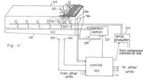 On High Pressure Aeroponics In Practice Vertiponic Gardens