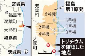 Api レポート ニュースレター メソッド リクエストフォーム coingecko premium. æ±æ—¥æœ¬å¤§éœ‡ç½ ç¦å³¶ç¬¬ï¼'åŽŸç™ºä»˜è¿'åœ°ä¸‹æ°´ã«å¾®é‡ã®ãƒˆãƒªãƒã‚¦ãƒ  æ¯Žæ—¥æ–°èž