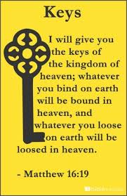 Pin On Prayer