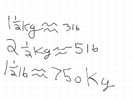 Showme Kilograms To Grams Chart