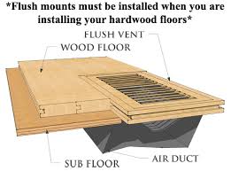 Air vent covers , all , all vents , floor vent covers. Flush Mount Wood Vents Maple High Output Vent Covers