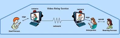Sorenson video relay service ® (svrs ®) is a service for the deaf community paid for by the u.s. Net Widens Phone Options For Deaf Wired