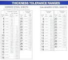 Stainless steel thickness chart