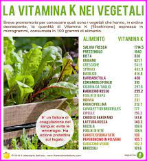 A cosa serve la vitamina k? 12 Idee Su Vitamina K Alimenti Vitamine Salute