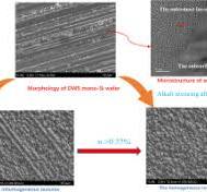 Enhancing surface properties of monocrystalline silicon ...