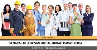 5 pekerjaan it paling diperlukan di indonesia. Senarai 10 Ijazah Bidang Pengajian Yang Mudah Dapat Kerja Edu Bestari