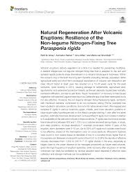 Pdf Natural Regeneration After Volcanic Eruptions Resilience Of The Non Legume Nitrogen Fixing Tree Parasponia Rigida