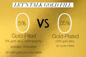 We hope you now have a better understanding of brass vs. The Gold Fill Difference Luxa Jewelry