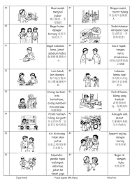 Sebanyak 50 soalan berkaitan peribahasa disediakan oleh guru cemerlang sbp integrasi latihan peribahasa (aneka pilihan) yang dimuatkan dalam subjek bahasa melayu spm itu, dikongsi. Jawapan Latihan Peribahasa Spm F44mo4ow Cute766