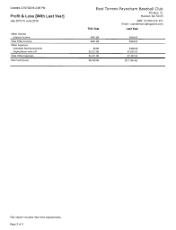 EAST TORRENS BASEBALL CLUB