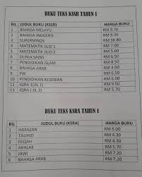 Buku teks kssr tahun 3 sk buku teks kssr tahun 3 sjkc buku teks kssr tahun 3 sjkt buku teks kssrpk tahun 3 katalog buku teks ini juga diharap dapat menjadi rujukan kepada ibu bapa dan penjaga, pihak awam, badan berkanun dan swasta dalam pemilihan. Spbt Srai D Mys Postingan Facebook