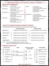 Ultimate Crochet Cheat Sheet Crochet Basics Crochet