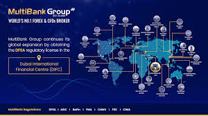 Using modal verbs can be complicated. Multibank Group Continues Its Global Expansion By Obtaining A Regulatory License In The Dubai International Financial Centre Difc Multibank Fx