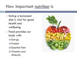 Men and women around the world have been driven since ancient times to learn new things about our universe. How To Live A Healthy Life Style Ppt Download