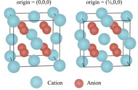 Add about 10 cm3 more water to the solid. Calcium Fluoride Wikipedia