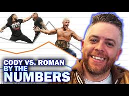 Matt Camp Discusses Past Beef In WWE Involving Roman Reigns & Riddle