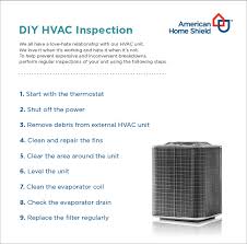 With an american home shield® home warranty, you will enjoy reliable service, effective repairs and efficient replacement of your malfunctioning air conditioning system in accordance with the terms of your plan. How To Conduct An Hvac Inspection Home Matters Ahs