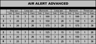 Air Alert Advanced