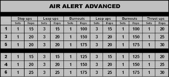 air alert advanced