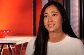 Management Master's Degree