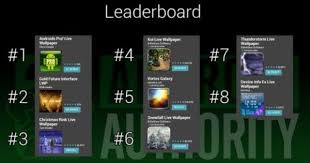 11 Live Wallpapers For Android That You Might Like Android Apps Ereader Ebook Reader