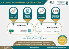 تحميل ملف كيفة إنجاز أختبار على البلاك. Ø¯ Ø¹Ø¨Ø¯Ø§Ù„Ù…Ø¬ÙŠØ¯ Ø§Ù„Ø±ÙØ§Ø¹ÙŠabdulmajeed Alrefaei On Twitter Ø§Ù„ØªØ¹Ù„ÙŠÙ… Ø¹Ù† Ø¨ Ø¹Ø¯ Ø³ÙŠØ¶Ù…Ù† Ø§Ø³ØªÙ…Ø±Ø§Ø± Ø§Ù„Ø¹Ù…Ù„ÙŠØ© Ø§Ù„ØªØ¹Ù„ÙŠÙ…ÙŠØ© Ùˆ Ø¨Ø¬ÙˆØ¯Ø© Ø¹Ø§Ù„ÙŠØ© Ùˆ Ù‡Ù†Ø§ Ù…Ø¹Ù„ÙˆÙ…Ø§Øª Ùˆ Ø£Ø¯Ù„Ø© Ø´Ø§Ù…Ù„Ø© Ø­ÙˆÙ„ Ù†Ø¸Ø§Ù… Ø§Ù„ØªØ¹Ù„Ù… Ø§Ù„Ø§Ù„ÙƒØªØ±ÙˆÙ†ÙŠ Ø¨Ù„Ø§Ùƒ Ø¨ÙˆØ±Ø¯ Ø¯Ù„ÙŠÙ„ Ù…Ù…ÙŠØ²Ø§Øª ØªØ·Ø¨ÙŠÙ‚ Blackboard