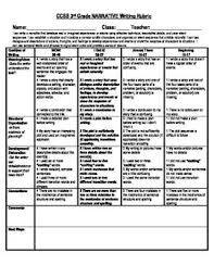 Pin On Common Core