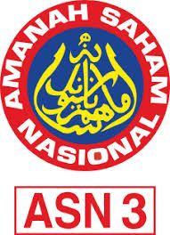 (c) risks & cons of amanah saham investment (fixed price funds). Asn 2 Logo Download Logo Icon Png Svg