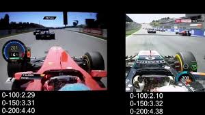 Formula 1 V8 Vs V6 0 100 150 200 Km H Youtube