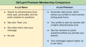 This top dating website in philippines is like a gateway to a whole new world comprising of cultures, personalities and beauty. The 6 Best Philippine Dating Sites Apps That Really Work