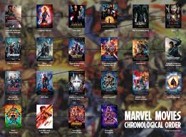 Mcu movies in chronological order. Marvel Movies Chronological Order Marvelstudios