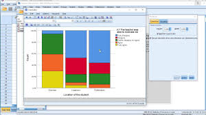 spss stacked bar chart via legacy