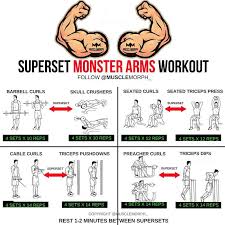 Pin By Igors Celms On Biceps Arm Workout Weight Training Workouts Gym Workout Tips