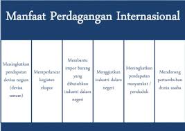 Pada saat sekarang ini, perdagangan antardaerah atau antarpulau tidak lagi dilakukan dengan cara perdagangan antar pulau dilakukan oleh beberapa pelaku ekonomi dengan beberapa tujuan. Perdagangan Internasional Teori Dampak Manfaat Kebijakan