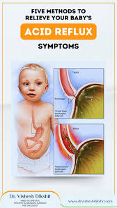 Image result for Pediatric Reflux