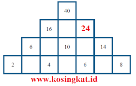 Soal bahasa indonesia kelas 11 lengkap dengan kunci jawaban dan pembahsannya. Kunci Jawaban Matematika Kelas 7 Halaman 102 108 Uji Kompetensi 1 Kosingkat