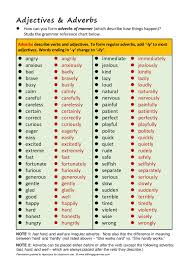 Calameo Adjectives Adverbs Of Manner List