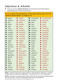 This places emphasis on the adverb. Calameo Adjectives Adverbs Of Manner List