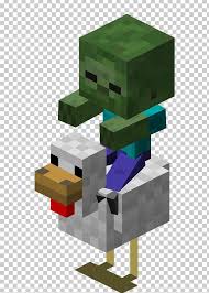 Pin On Minecraft