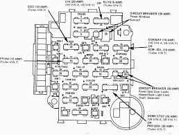 81 corvette fuse box 1983 chevy truck fuse box diagram c10 chevy. 1984 Buick Fuse Box Diagram 2005 Isuzu Ascender Fuse Box Bege Wiring Diagram