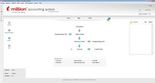 Irs software provides the latest, reliable pos software solution and it technology to organize, grow and promote a business. Million Invoicing Software Malaysia Million Accounting System Million Accounting Software Malaysia