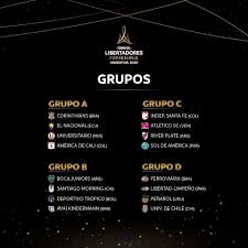La conmebol confirmó la postergación del deportes tolima vs. Empieza La Copa Libertadores Femenina En Argentina Equipos Fixture Sedes Y Todo Lo Que Hay Que Saber Infobae