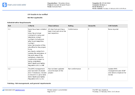 After the inspection is completed. Site Inspection Report Free Template Sample And A Proven Format