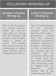Google has 98.32%, bing has 0.93% and yahoo! Liquidation S L Ng Associates Af 0064
