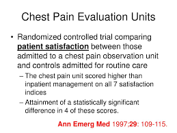 Image result for Chest Pain Observation Unit